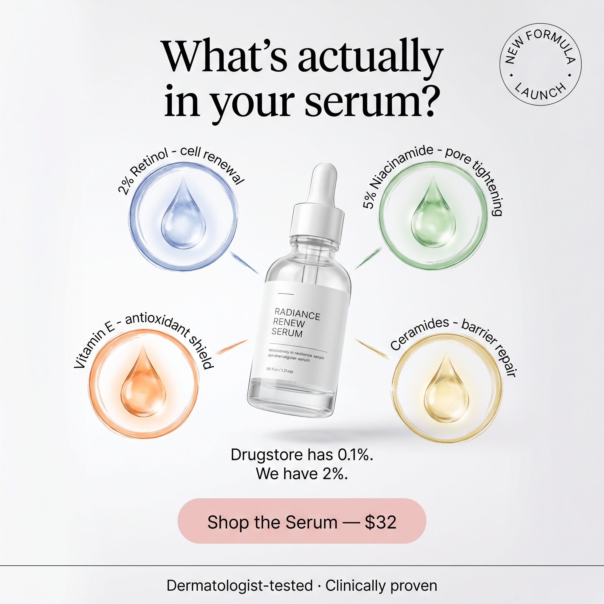 Product education ad example ad creative